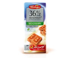 Sugar Free 36% Молочный Шоколад